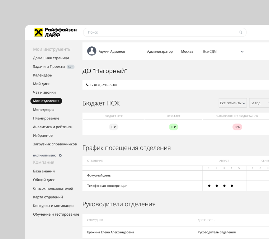 Сервис «Мои отделения»